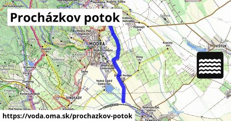 Procházkov potok