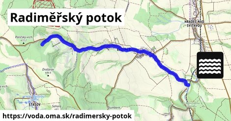 Radiměřský potok