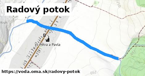 Radový potok