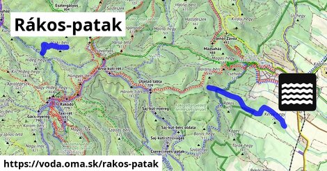 Rákos-patak