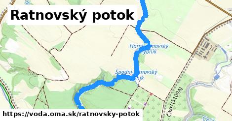 Ratnovský potok