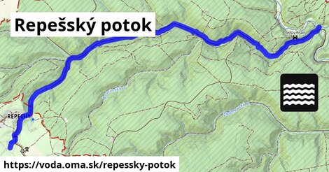 Repešský potok