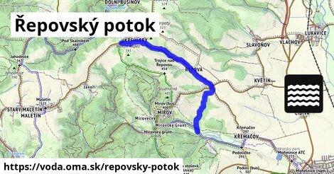 Řepovský potok