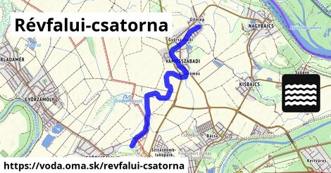 Révfalui-csatorna