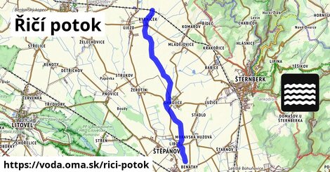 Řičí potok