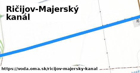 Ričijov-Majerský kanál