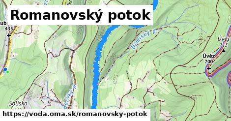 Romanovský potok