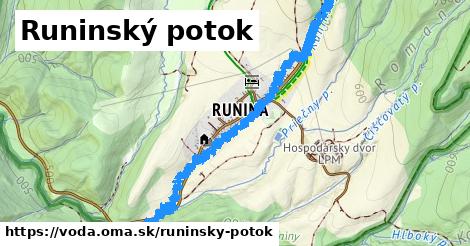 Runinský potok