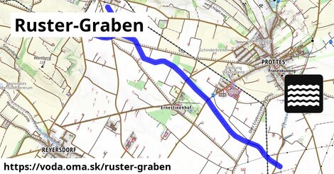 Ruster-Graben