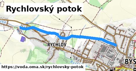 Rychlovský potok