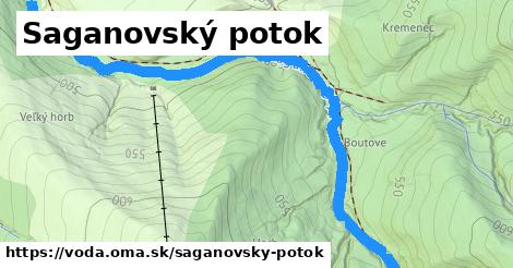 Saganovský potok