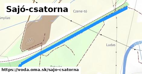 Sajó-csatorna