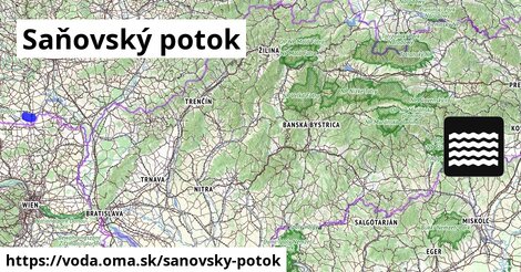 Saňovský potok
