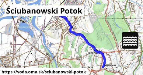 Ściubanowski Potok