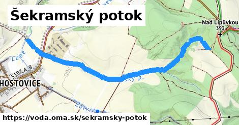 Šekramský potok