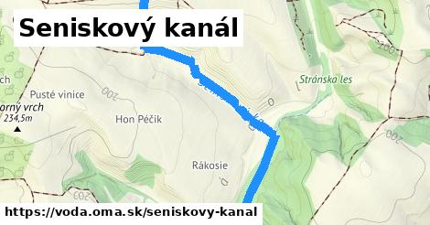 Seniskový kanál