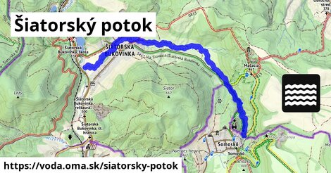 Šiatorský potok