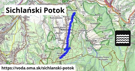 Sichlański Potok