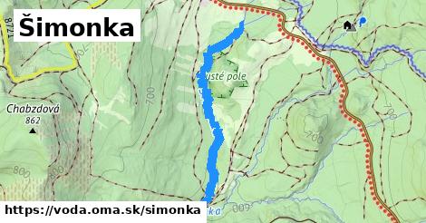 Šimonka