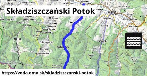 Składziszczański Potok