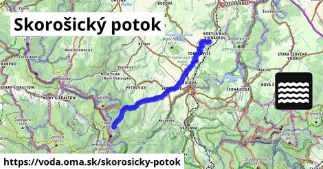 Skorošický potok