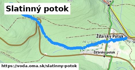 Slatinný potok