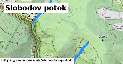 Slobodov potok