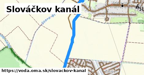 Slováčkov kanál
