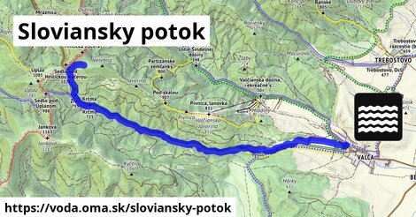 Sloviansky potok