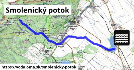 Smolenický potok