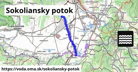 Sokoliansky potok