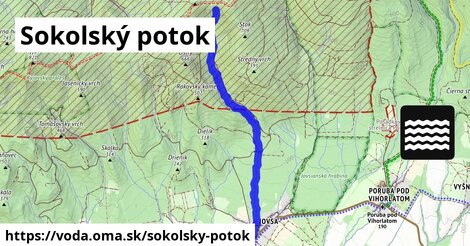 Sokolský potok