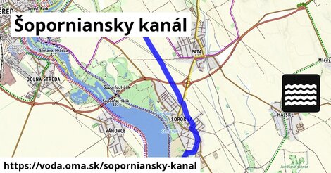 Šoporniansky kanál