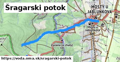 Šragarski potok