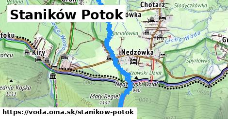 Staników Potok