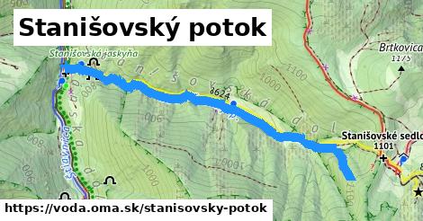 Stanišovský potok