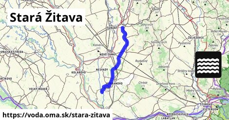 Stará Žitava