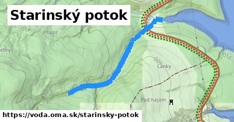 Starinský potok