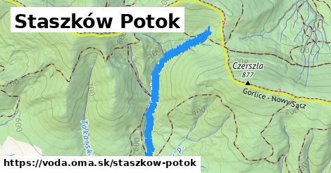 Staszków Potok