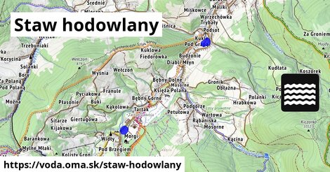 staw hodowlany