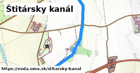 Štitársky kanál