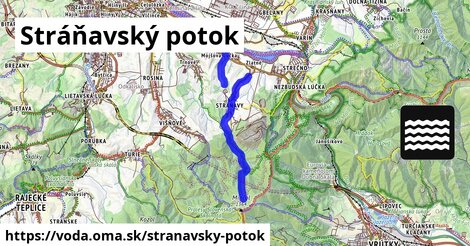 Stráňavský potok