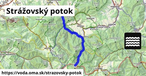 Strážovský potok