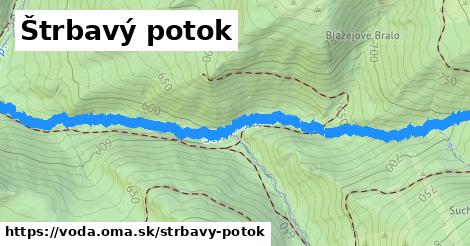 Štrbavý potok