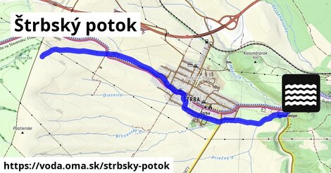 Štrbský potok