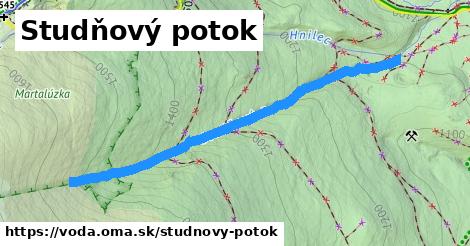 Studňový potok