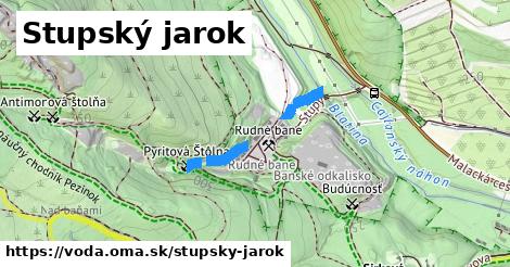 Stupský jarok