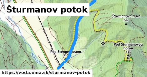 Šturmanov potok