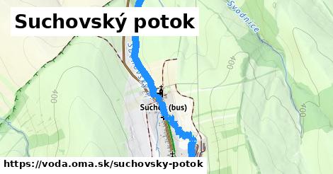 Suchovský potok