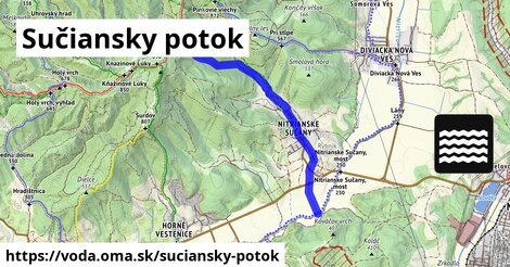 Sučiansky potok